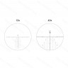 Зрительная труба Vector Optics CONTINENTAL 12-40x60 ED (SCSS-02) - фото 9