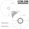 Прицел Vector Optics Sentinel-Х PRO 10-40x50 (SCOL-58) Прицел Vector Optics Sentinel-Х PRO 10-40x50 (SCOL-58) 13