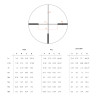 Оптический прицел Vector Optics GRIZZLY 1-6x24i HD Fiber (SCOC-50) 13
