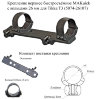 Крепление МАК для прицелов 26 мм быстросъёмное для Tikka T3 (5074-26107) 3