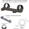 Крепление МАК для прицелов 26 мм быстросъёмное для Tikka T3 (5074-26107) - фото 3