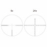 Оптический прицел Vector Optics ORION PRO MAX 6-24x50 HD FFP MIL (SCFF-61) - фото 12