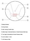 Дальномер лазерный Vector Optics Forester 6x21 Gen.II (P) (SCRF-16) 13
