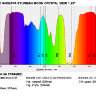 Светофильтр Sturman Moon Crystal View 1,25" - фото 3