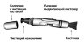 Карандаш для чистки оптики Lenspen MiniPro2 (MP-2) 2