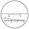 Оптический прицел ПСПУ 2,5-5x24В 3