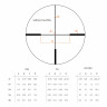 Оптический прицел Vector Optics Continental X6 3-18x50 FIBER SFP (SCOL-65) 13